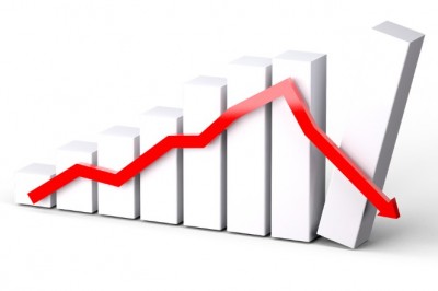 विकास दर में कमी और महंगाई ने बढ़ाई वैश्विक मंदी की चिंता, कारोबारी गतिविधियां रुकीं